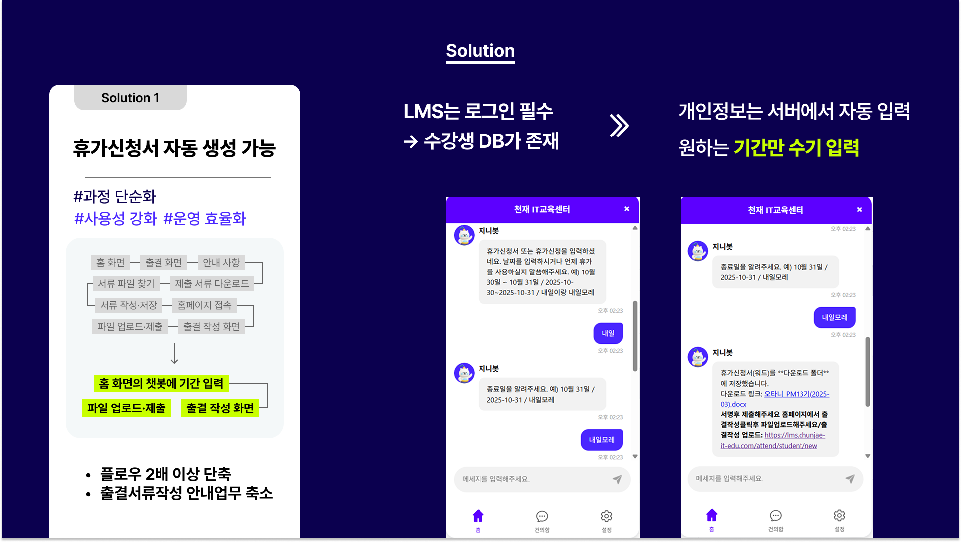 지니봇 솔루션 개요